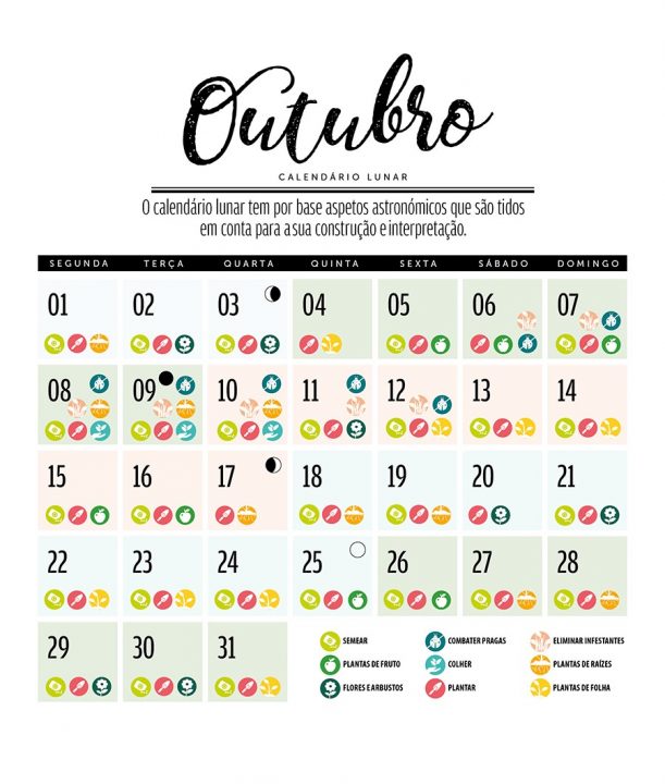 calendário lunar de outubro