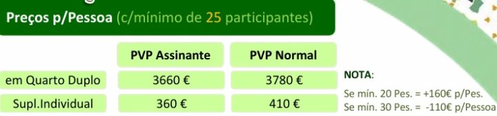 preços da viagem ao uzbequistao